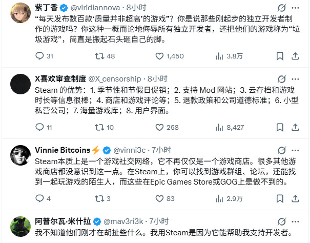 GOG老板暗讽Steam：每天发行数百款