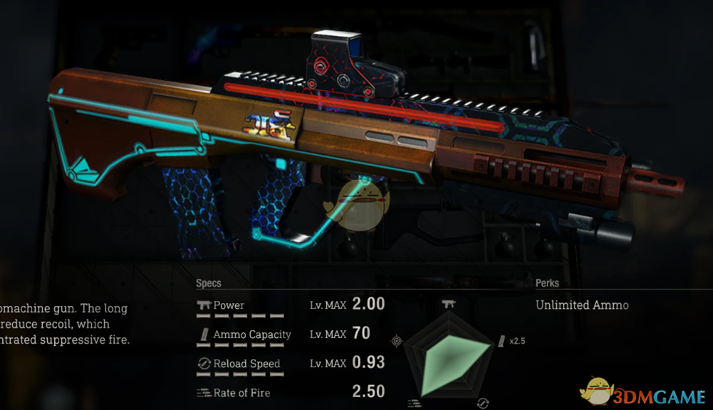 《生化危机4：重制版》特战先锋AUG A3步枪包MOD