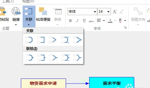 MindMapper思维导图怎么制作作采购流程图表