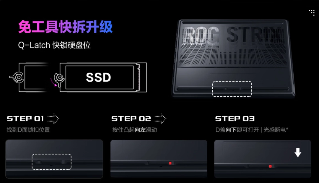 RTX 5060�ʼǱ�����������սʿ����Ԫ��ˮͰ����ѡROGħ������