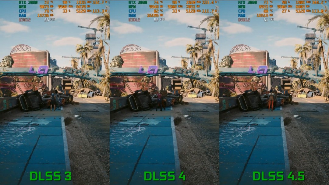 发售六年的RTX 3080 DLSS 4.5测试 表现超预期