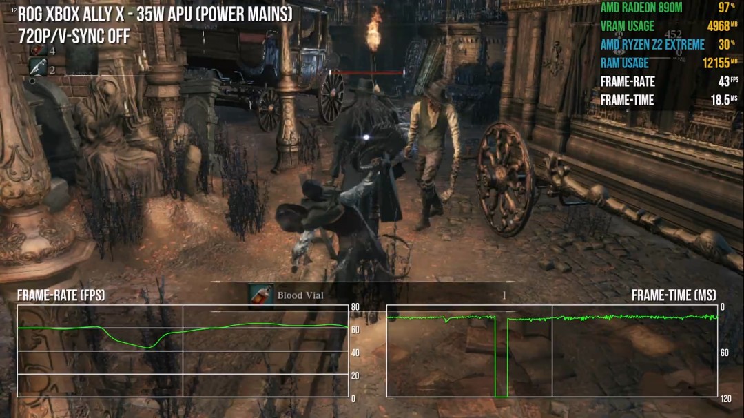 Xbox Ally X玩《血源》 效果甚至比PS4、PS5原版体验还要好