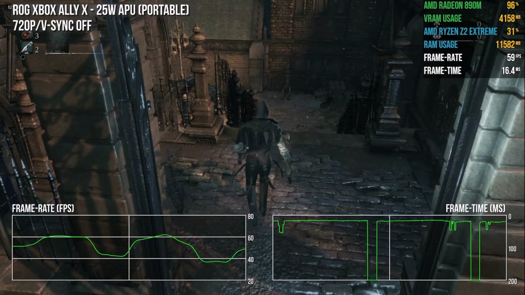 Xbox Ally X玩《血源》 效果甚至比PS4、PS5原版体验还要好