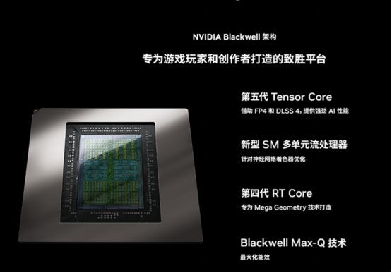 DLSS 4.5技术加持 高性能RTX 50笔记本就看华硕天选6 Pro