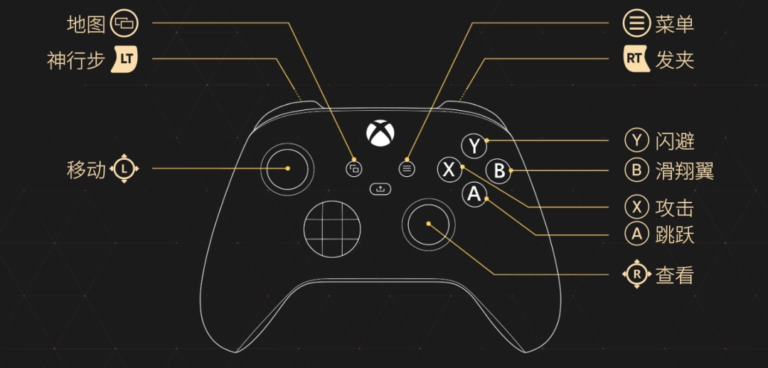 ���ذ£�������䡷���⣺������ر�