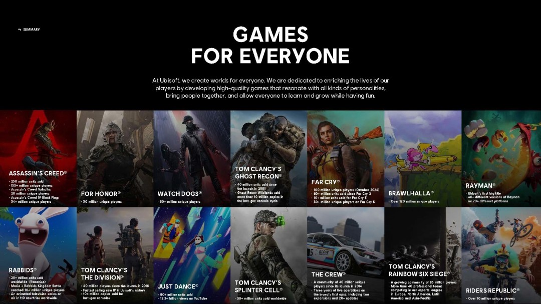 ���̿�������ϵ��������2.3�� ��Ҹ����桶���졷