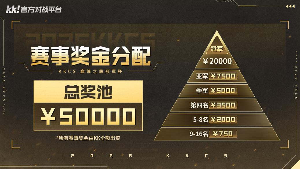 KK官方对战平台CS打响2026赛年第一枪，巅峰对决争夺五万奖金！