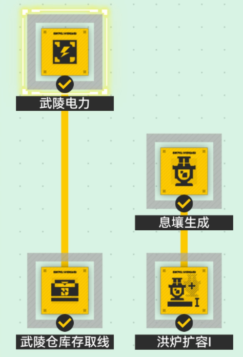 ��ƻõ���ϷҪ�أ�����Ϸ��ļ׷�������ʵ�����ʦ������