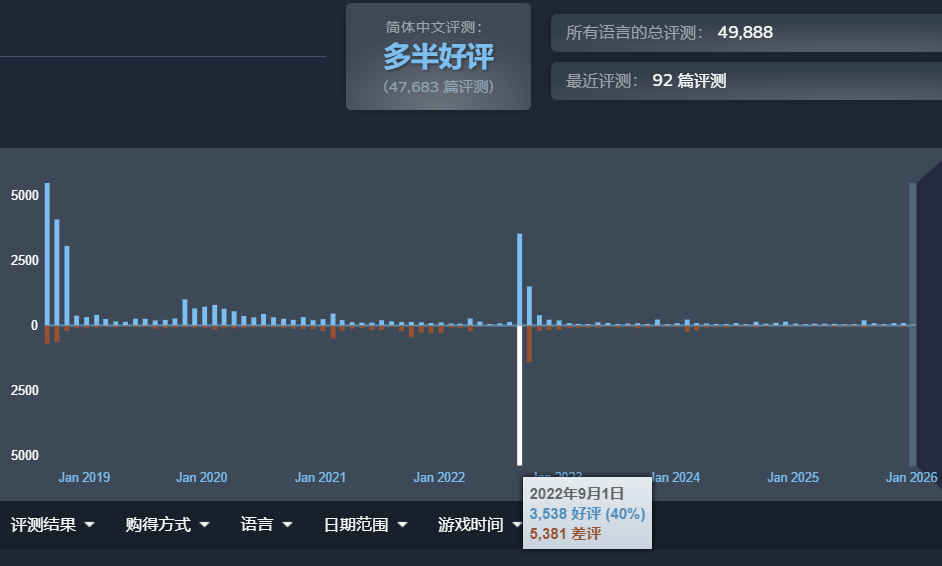 ����󣬡�̫�������ĶϽ������ɹ�����