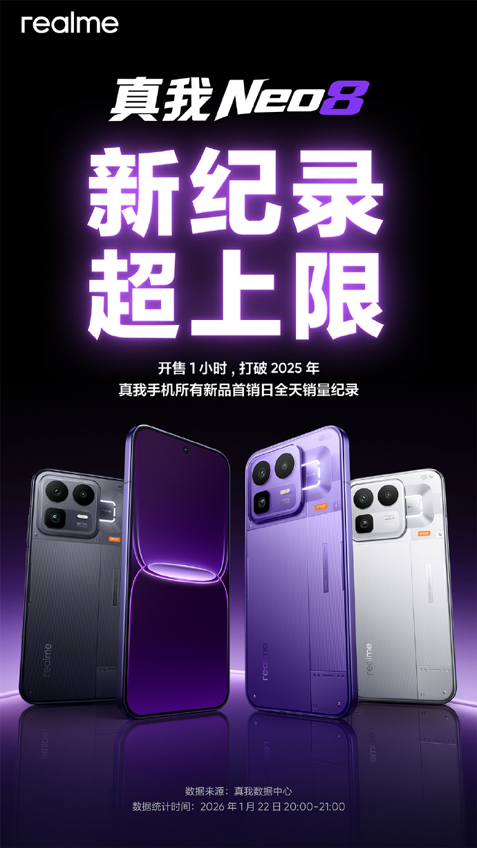 ����Neo8������165Hz�羺�콢 ���ּ����2039Ԫ