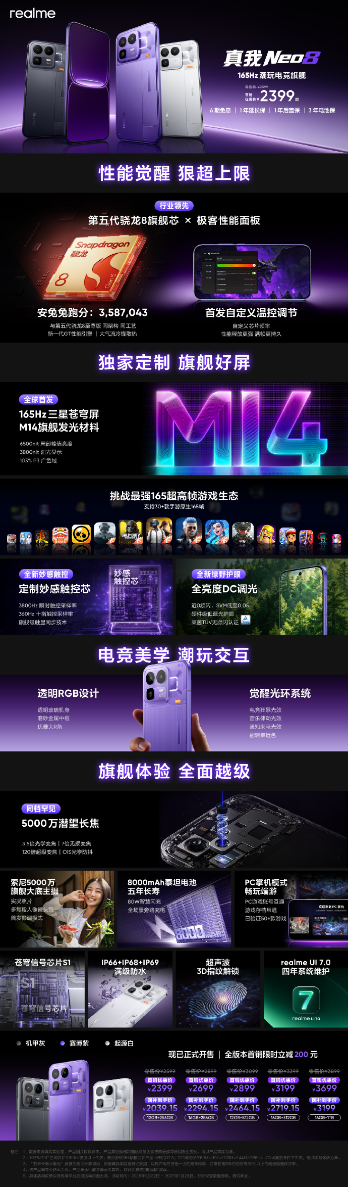 ����Neo8������165Hz�羺�콢 ���ּ����2039Ԫ