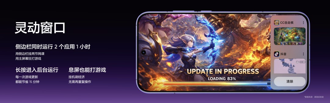 ����Neo8������165Hz�羺�콢 ���ּ����2039Ԫ