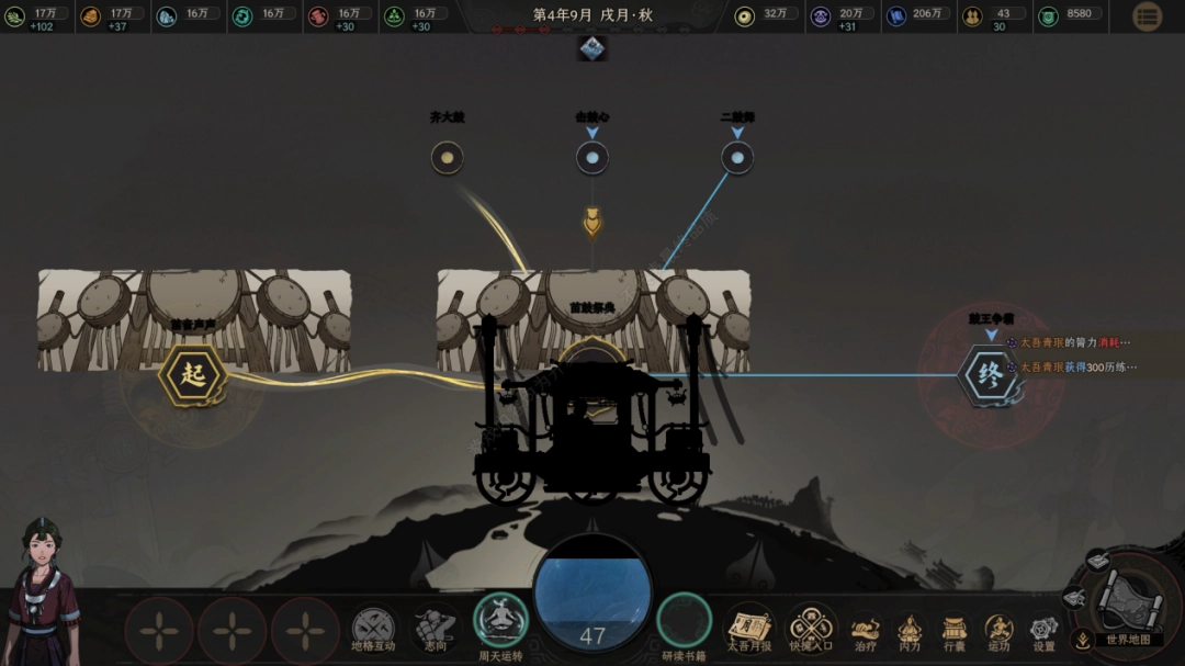 �Ͻ���������Ĺ��¡�����̫����������������̸