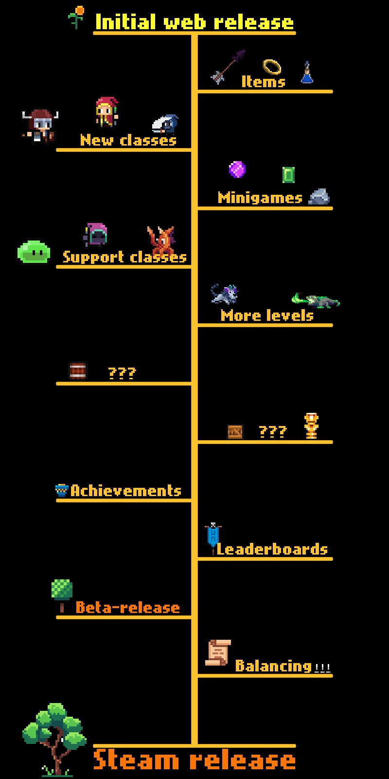 《Gridle》免安装中文版