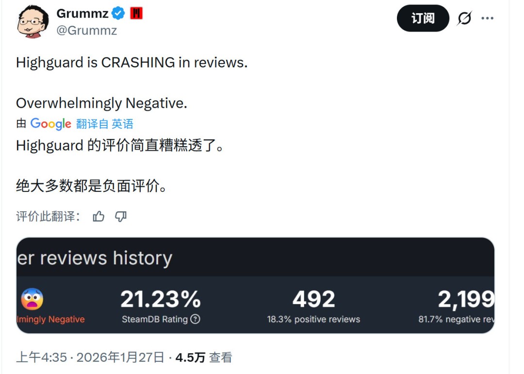 《巅峰守卫》Steam多半差评 上线几个小时流失一半玩家