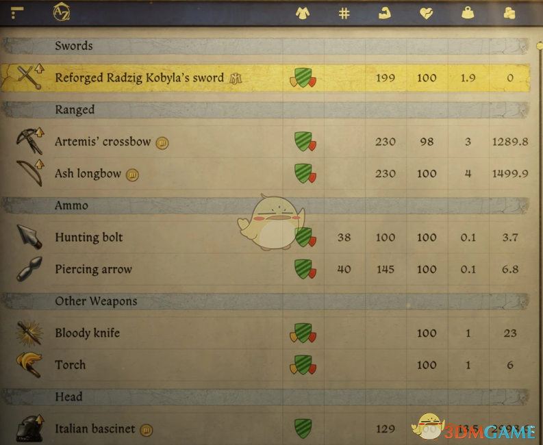 《天国：拯救2》真实护甲MOD