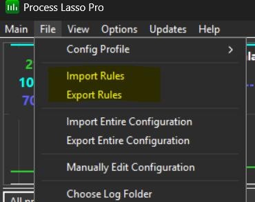 ProcessLasso中文版