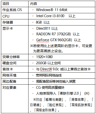 �������������������켣 ��Ӿװ�ڶ����ǳ� ������100 ��