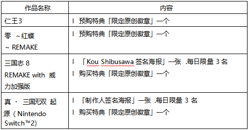 ��2026̨�����ʵ���չ��  �����ؿ�Ħ���� ������3�� Live Gaming��ʵ������̨