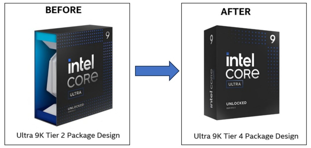 Ultra 9 285K���۰�װ �����С�����������ɱ�