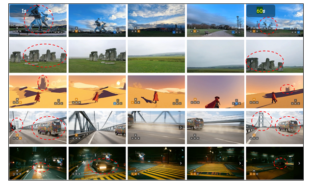 ����ɽ�����ҵ���׸�����Genie 3�Ŀ�Դ����ģ��