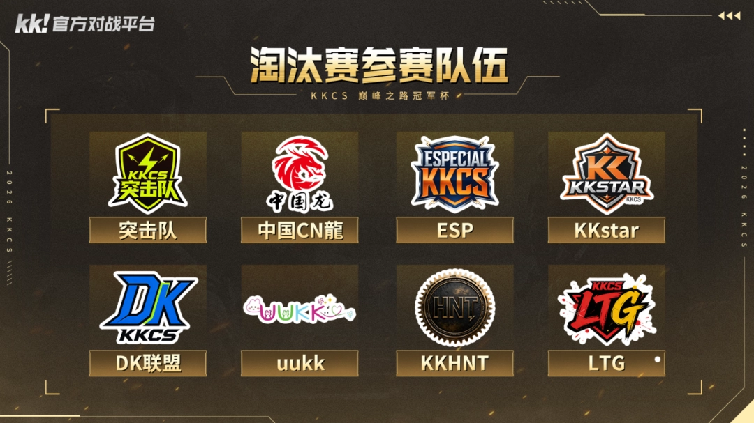 KKCS巅峰之路冠军杯B组：中国CN龍强势登顶，传奇指挥官Alex解说战况！