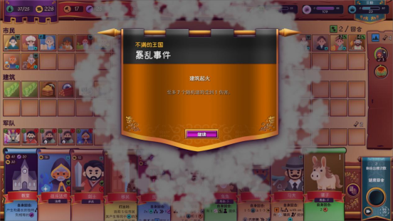 ���ư����� ����������Ϸ���Զ���������ʽ�Ƴ�