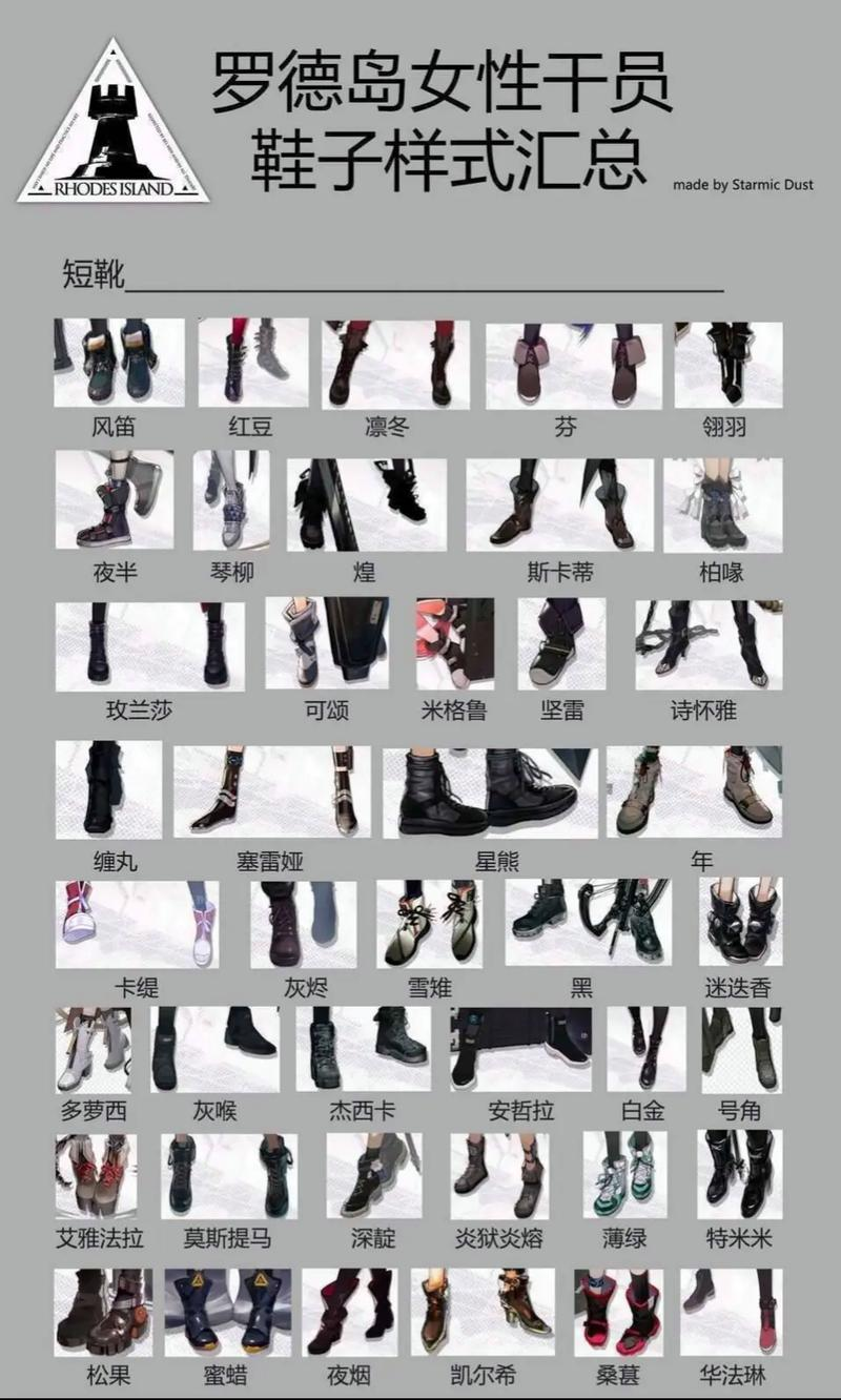 ���������ô�������ص����ӣ�