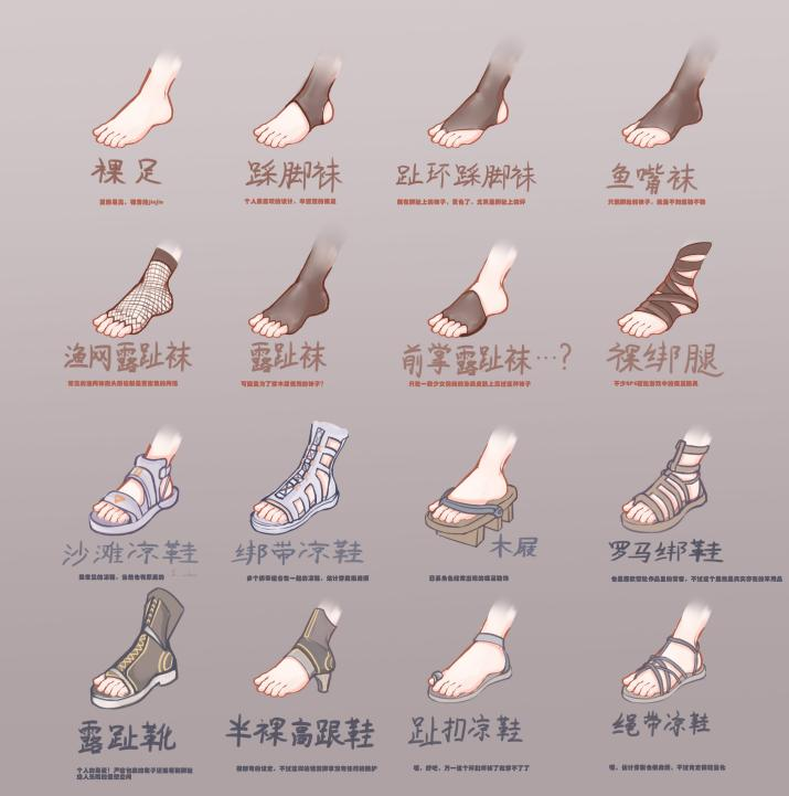 ���������ô�������ص����ӣ�