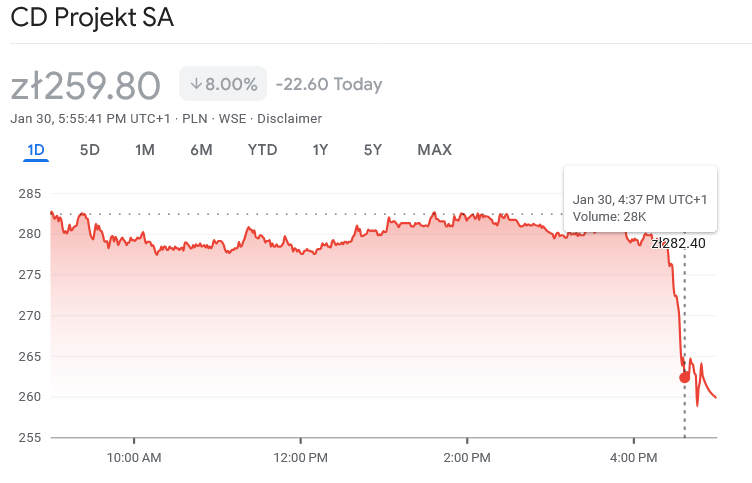 �ȸ�Project Genie������ Unity�ɼ۱���12%