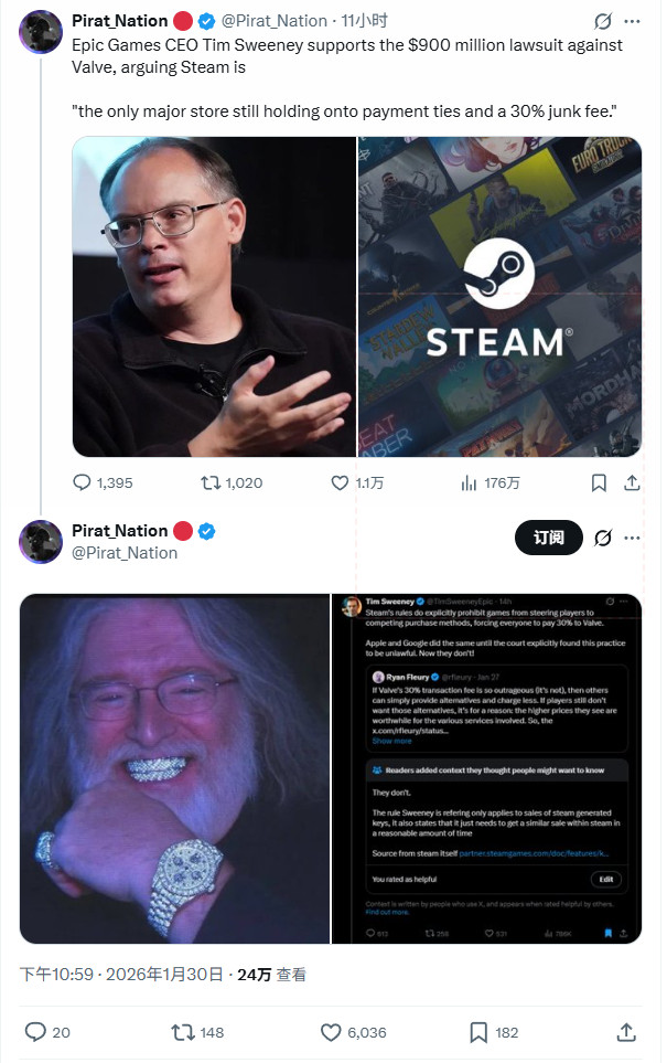 Valve在英国面临9亿美元诉讼 Epic老总公开支持