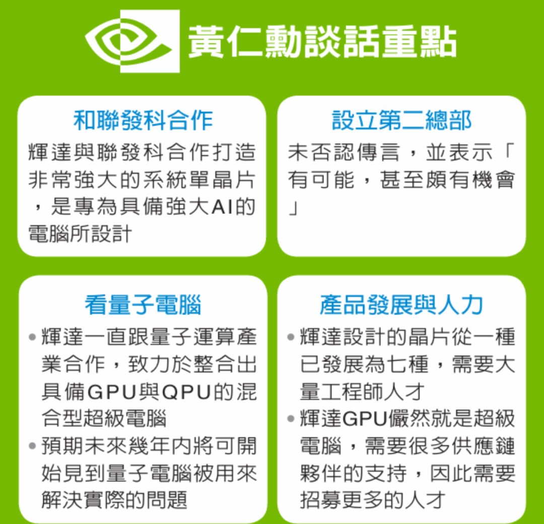 Ӣΰ�����������ƴ��쳬ǿоƬ רΪAI�������