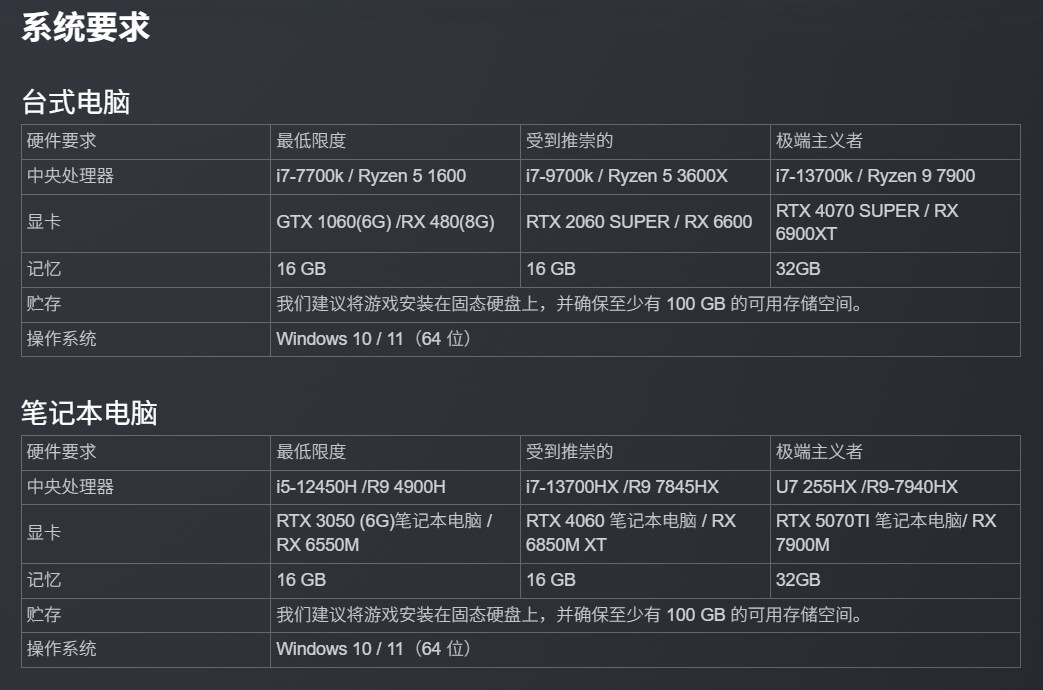 网易开放世界海洋冒险RPG《遗忘之海》2月5日开启封测