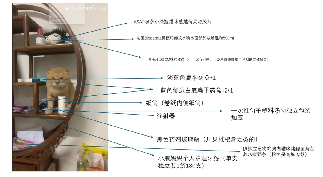 �Ҳμ���һ��������Onlyչ������ȫ�����˺ϳ��������ס���������