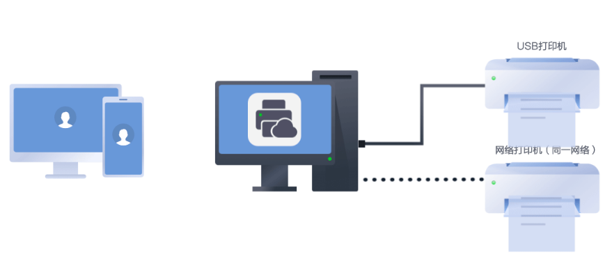 钉钉打印共享服务1.1.0.240