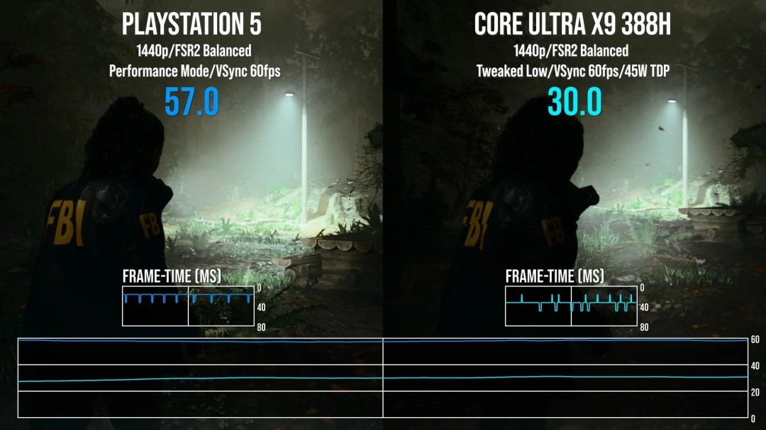 Ӣ�ض������Կ�Arc B390�ܷ�׷ƽXbox Series S