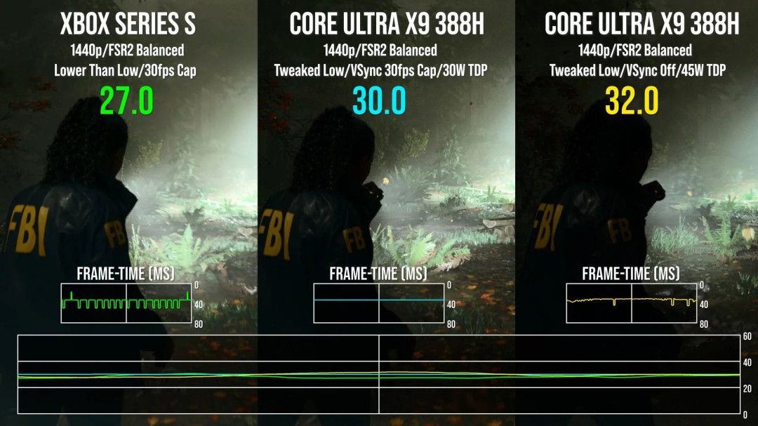 Ӣ�ض������Կ�Arc B390�ܷ�׷ƽXbox Series S