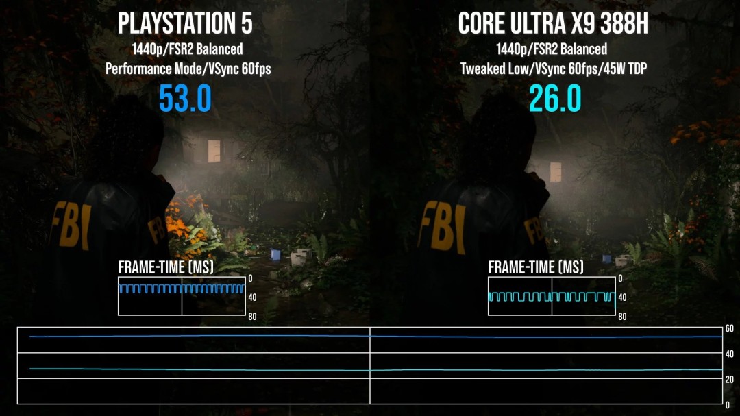 Ӣ�ض������Կ�Arc B390�ܷ�׷ƽXbox Series S