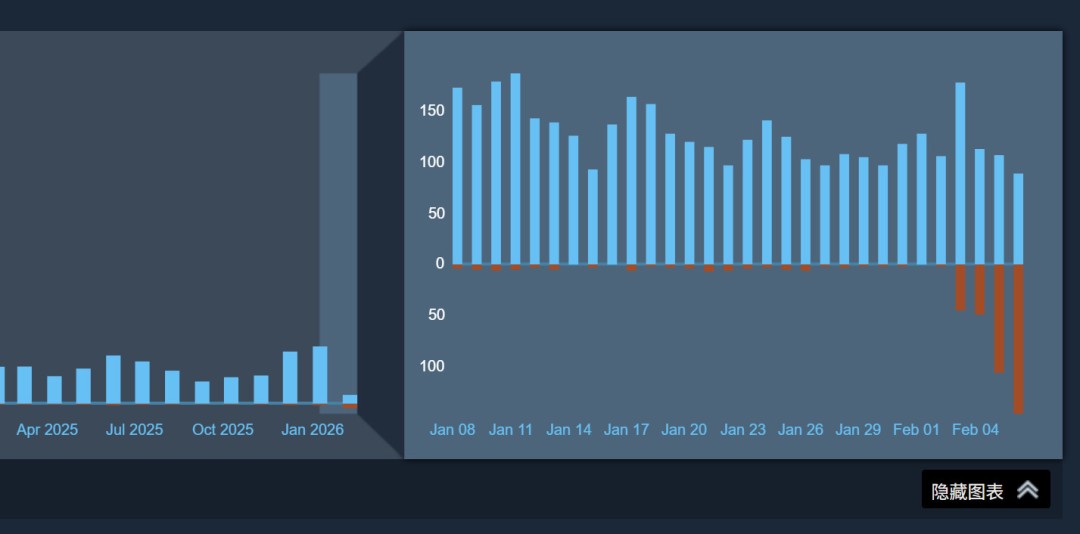 ������Σ��4�����ư桷����DRM�� �������ը