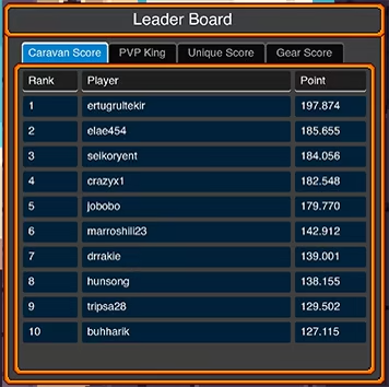 《Caravan:The Trade Road》demo