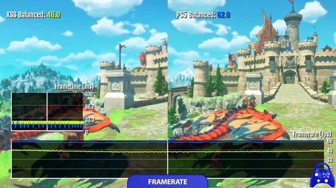 《怪物猎人物语3：命运双龙》主机平台性能对比