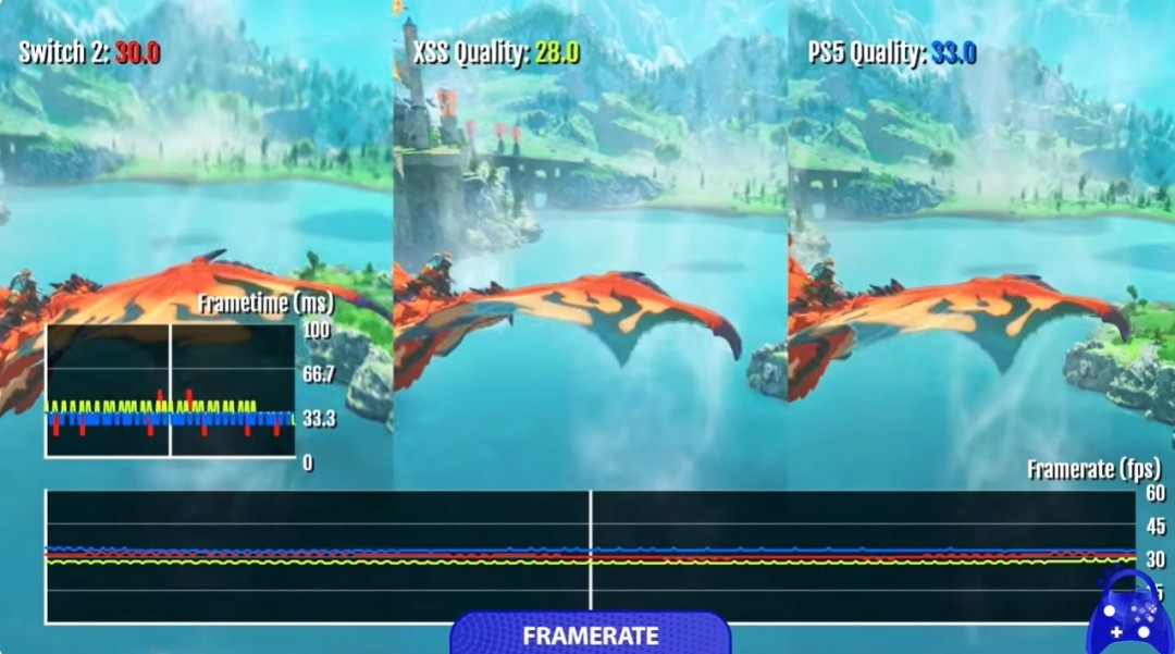 《怪物猎人物语3：命运双龙》主机平台性能对比