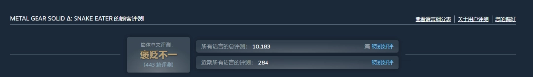 《合金装备3：重制版》迎半价史低！仅需204元