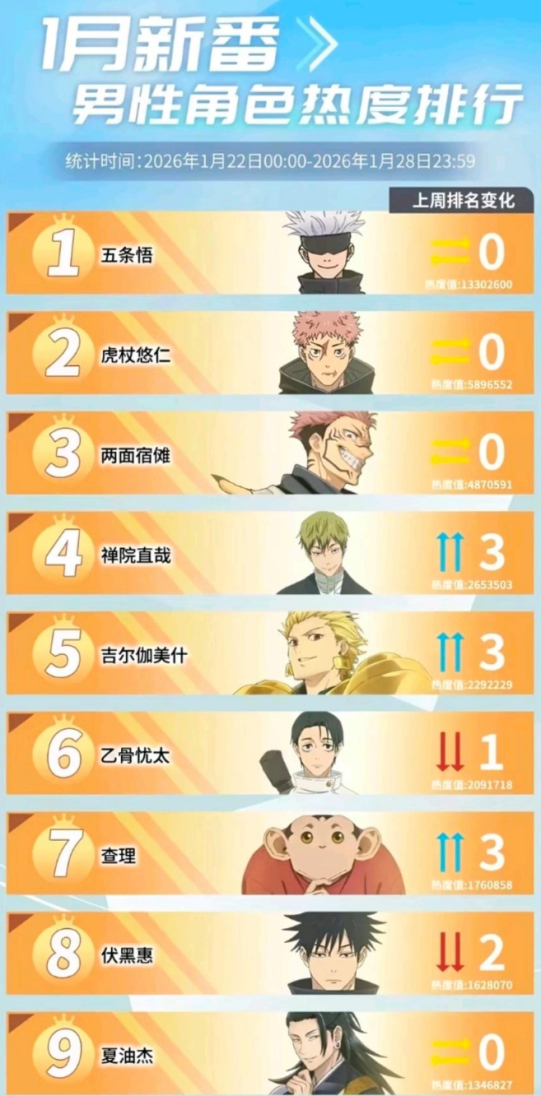 �ܶ��˵�ͯ����Ӱ����Ϊһֻ���ӱ���˳���Ӣ��