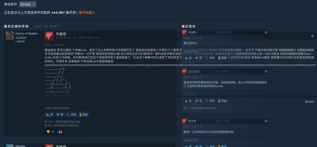 《守望先锋》Steam峰值超16万 但中文评价差评如潮
