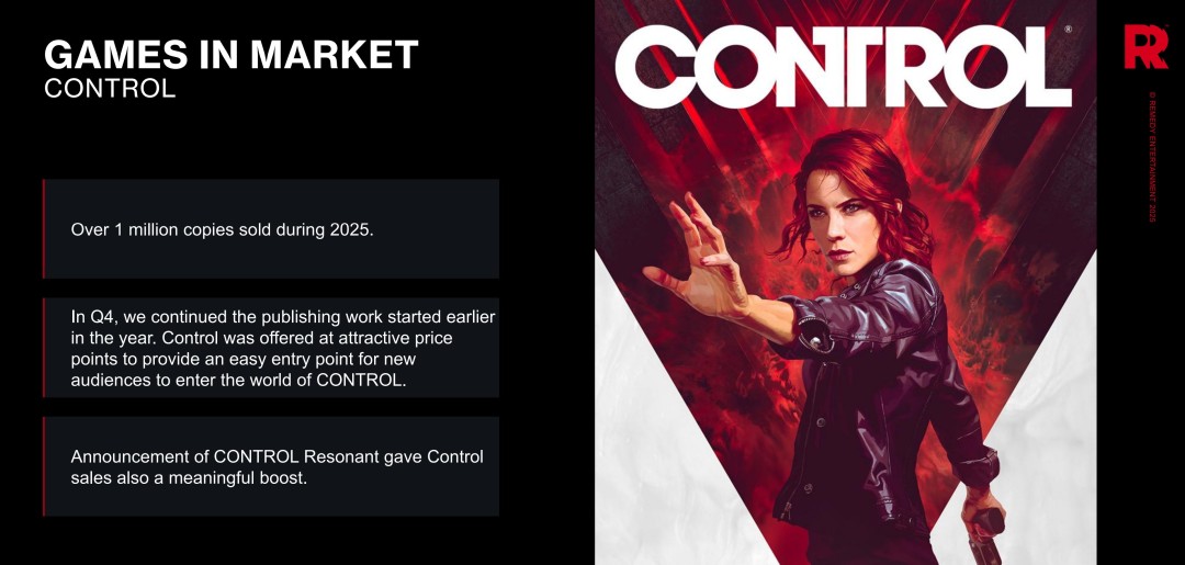 《控制：共鸣》将在《GTA6》前发售 去年《控制》又卖了100万套