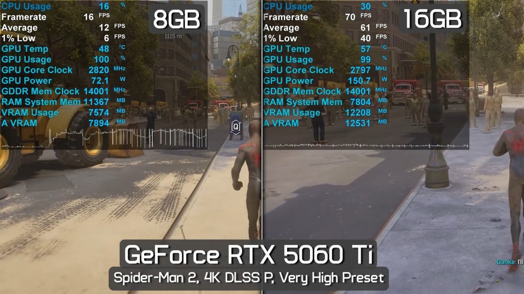 都怪玩家买不起显卡？报告称8G显卡阻碍游戏画面进步