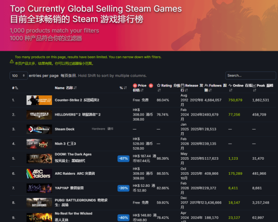 玩爽了！是时候使用颗秒榴弹清算生化人了