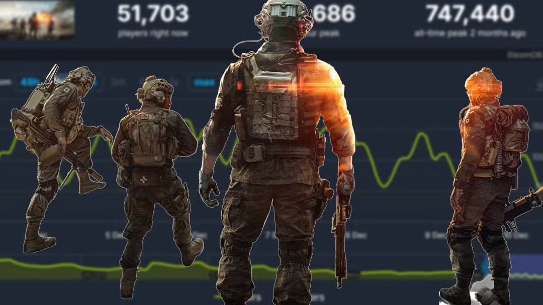 《战地6》在线持续下滑 外媒质疑S2能否解决任何问题