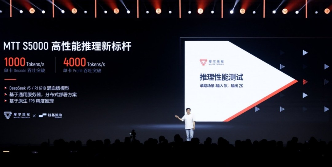 Ħ���߳�MTTS5000������80GB�Դ� ��������1ǧ���ڴ�